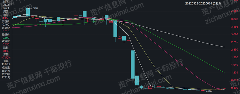 {WG匯遊會娛樂}(2022年大事件一览 时事热点新闻)